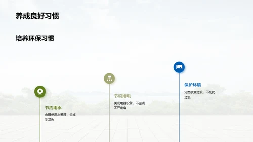环保，由我出发