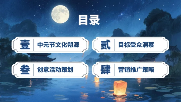 蓝色中国风传承文化+创新活动PPT模板