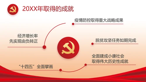 红色简约大气政府工作总结汇报PPT