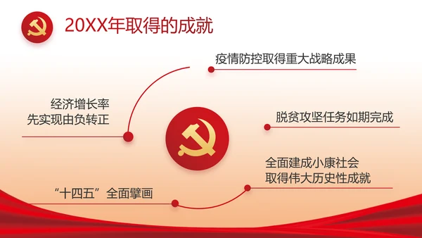 红色简约大气政府工作总结汇报PPT