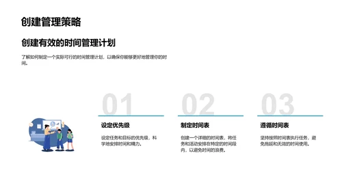 时间管理教学课件PPT模板
