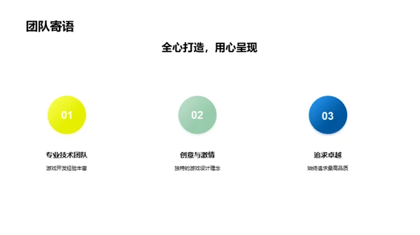 全新游戏上线策略