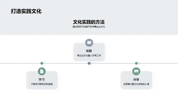 文化动力与品质守护