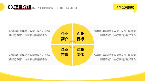 商务大气风创业项目计划书PPT模板