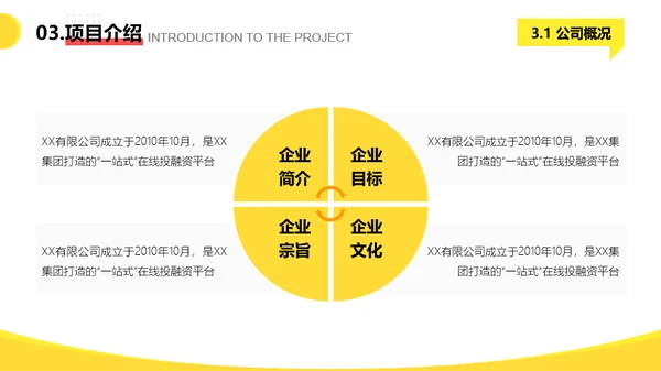 商务大气风创业项目计划书PPT模板