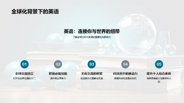 英语学习启蒙课