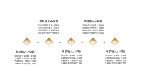 深色实景销售技巧经验分享培训汇报PPT模板