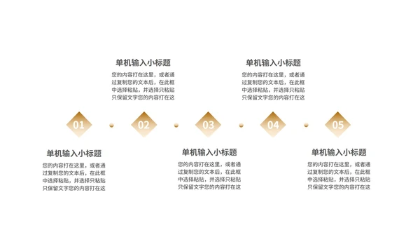 深色实景销售技巧经验分享培训汇报PPT模板