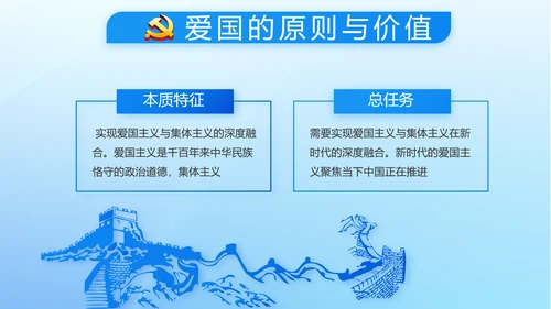 蓝色党建党支部年年终总结述职报告PPT