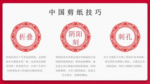 中国传统文化剪纸舞狮通用PPT模板