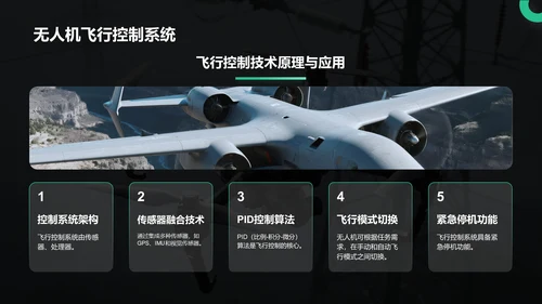 绿色商务风无人机行业报告PPT模板