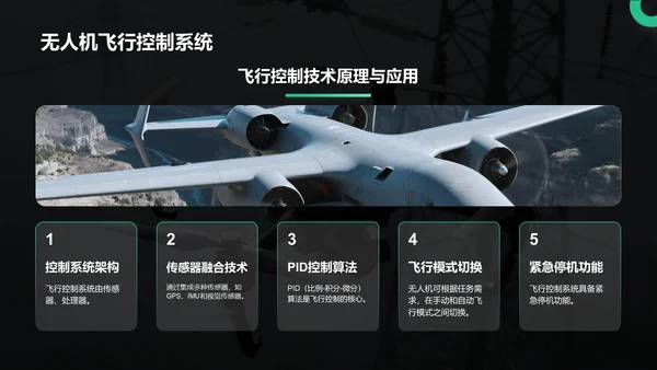绿色商务风无人机行业报告PPT模板