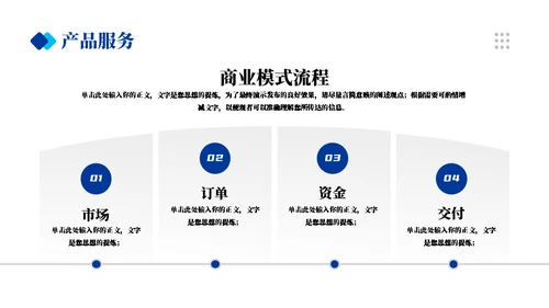 实用商务蓝企业宣传通用PPT模板