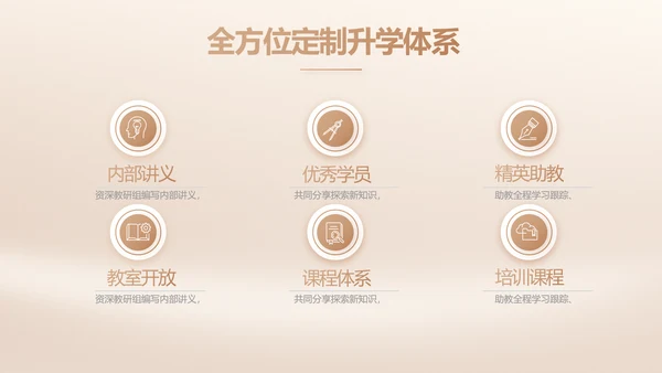 我的好老师感恩教师节主题动态PPT