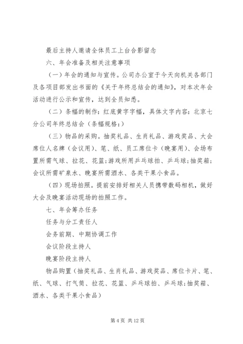 公司内部会议议程范文.docx