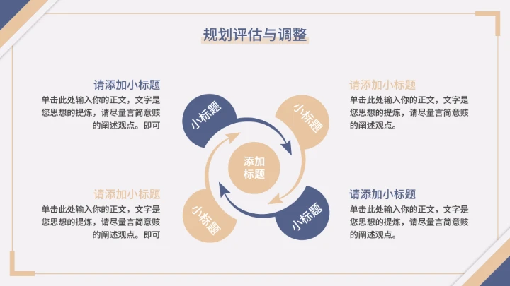 优质大学生职业生涯规划PPT