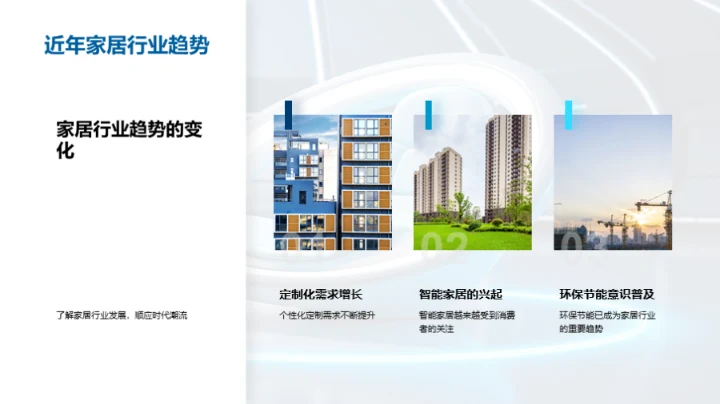家居未来，创新先行