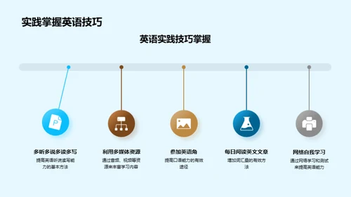 英语探索之旅