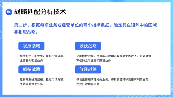 现代企业战略管理课件通用PPT模板