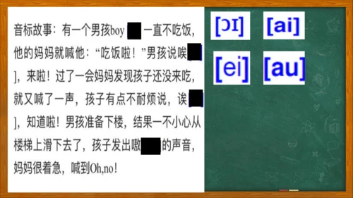 七年级上册英语标教学课件——元音