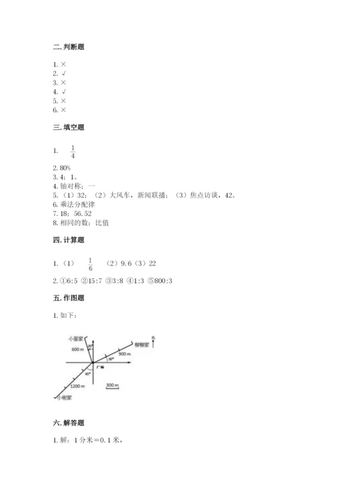小学数学六年级上册期末测试卷精品（易错题）.docx