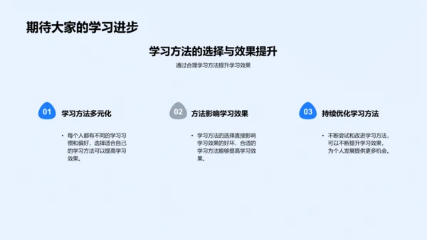 提升学习效果PPT模板