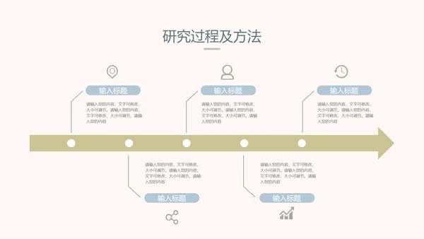 毕业答辩大学毕业论文答辩PPT模版