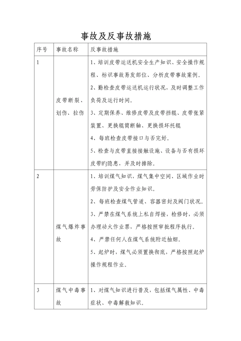 生产企业事故及反事故措施.docx
