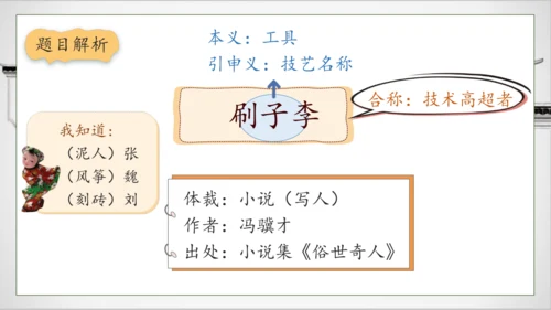 【核心素养】部编版语文五年级下册-14.刷子李 第1课时（课件）