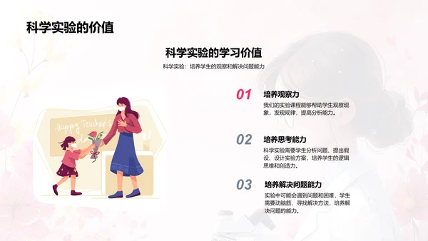 科学实验学习报告PPT模板