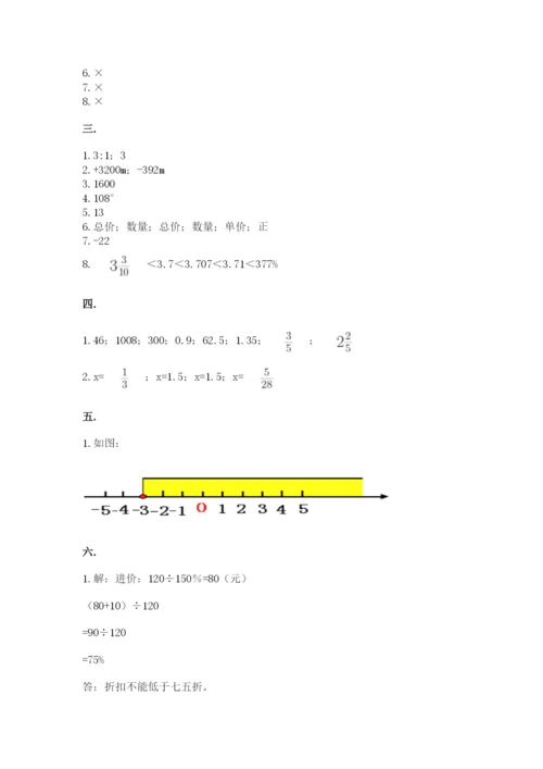 苏教版小升初数学模拟试卷含答案【典型题】.docx