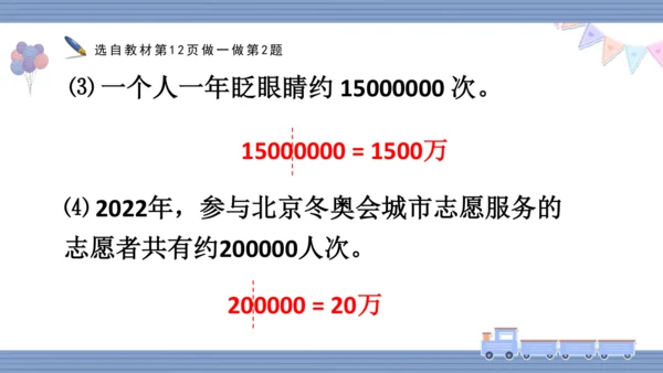 人教版 四年级上册数学 1.6 将整万数改写成用“万”作单位的数（课件）(共15张PPT)