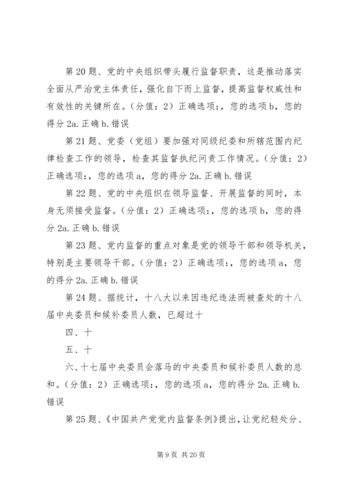 强化党内监督是全面从严治党重要保障.docx