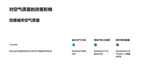 电动货运车：物流新篇章