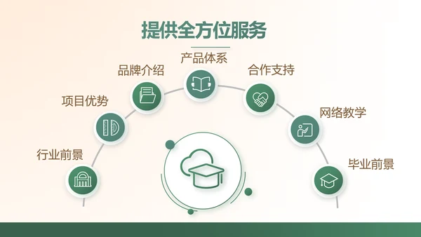 黑板风学校教学工作汇报PPT动态