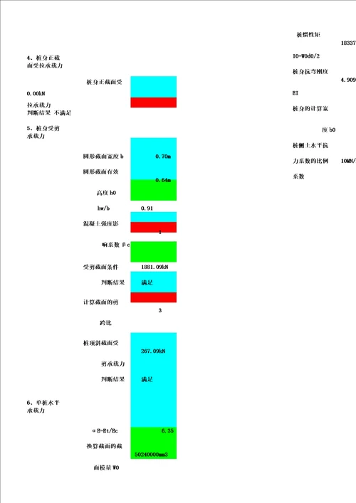 桩身承载力计算