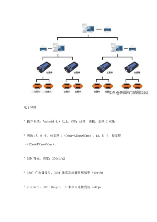 含电子班牌考勤消费巡更充值查询门禁学校企业一卡通应用方案.docx
