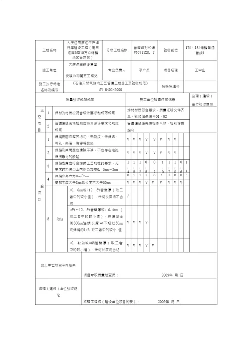 表C1.4管道焊接检验批质量验收记录表