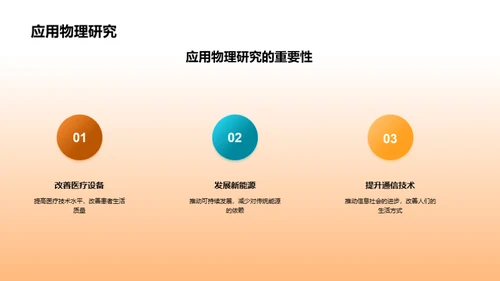 探索物理世界