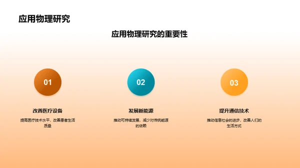 探索物理世界