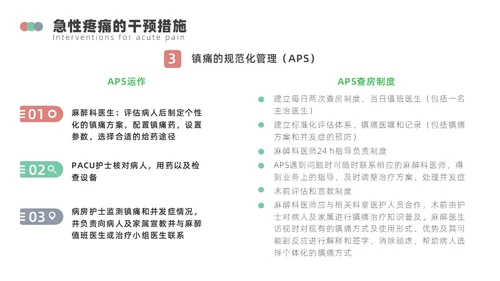浅绿色简约围手术期疼痛管理ppt模板