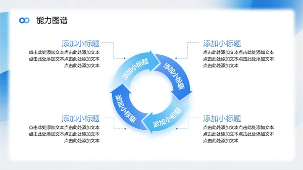 蓝色渐变弥散风项目答辩转正答辩PPT模板