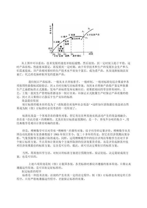 制定标准的原则和程序