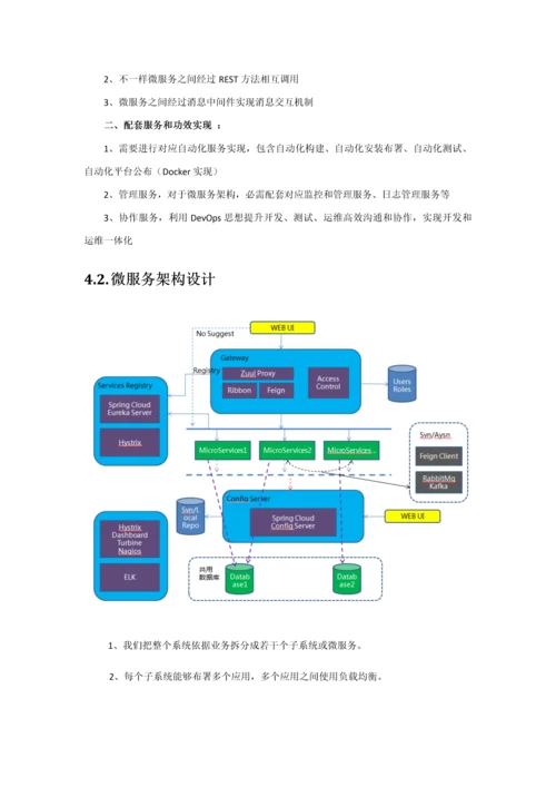 基于SpringCloud微服务系统标准设计专业方案.docx