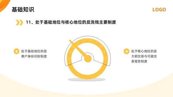 橙黄简约打击洗钱犯罪维护金融秩序反洗钱培训PPT模板宣传P金融培训