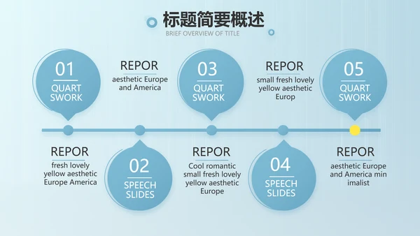 蓝色医院商业计划书商务动态PPT模板