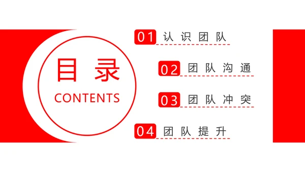团队建设与管理铁拳头力量PPT模板