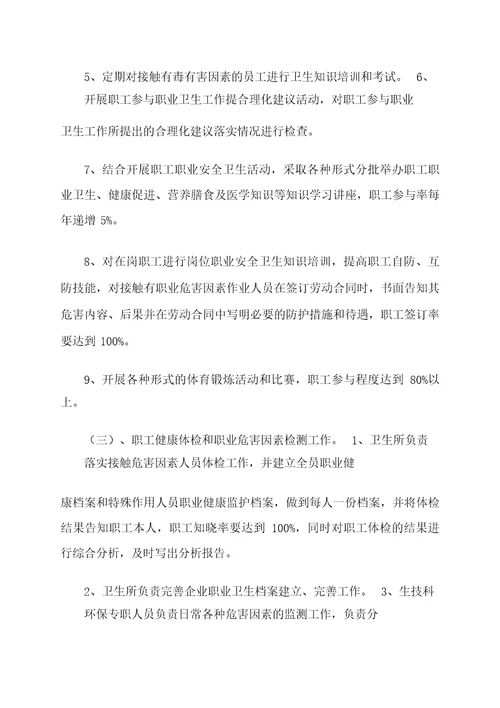 职业病质控计划和实施方案