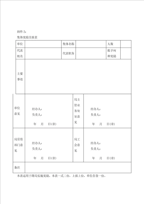 哈尔滨铁路局奖惩办法哈铁劳卫XXXX13号XXXX0208