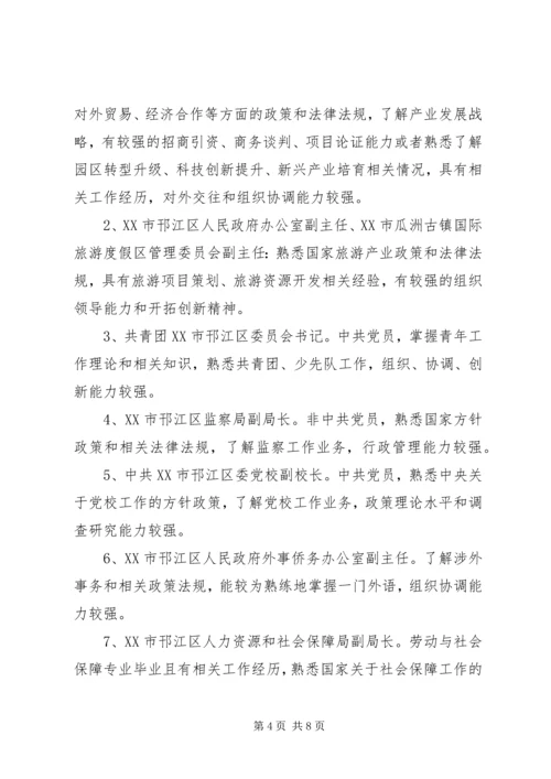 邗江区公开选拔部分区管领导干部工作建议方案.docx